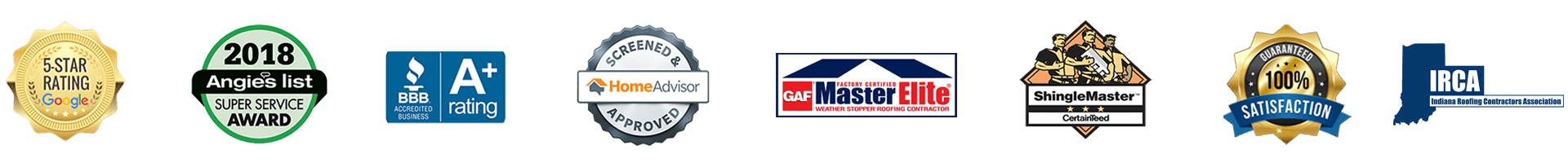 Indianapolis Best Roofing Contractor 2020